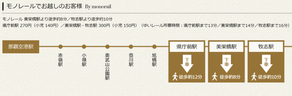 タイムライン
自動的に生成された説明